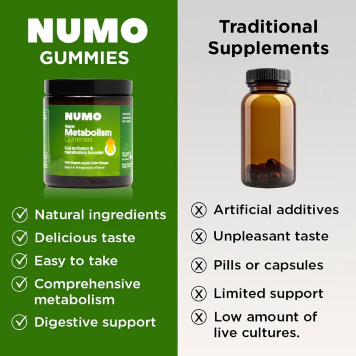 Numo Apple Cider Vinegar Gummies from The Mother, ACV Gummies with Probiotics, Folic Acid, MCT Oil, Vitamin B12, Pomegrante, Supports Digestive Health, Immune System, Gut Health - 60 Count