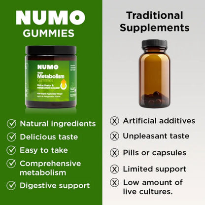 Numo Apple Cider Vinegar Gummies from The Mother, ACV Gummies with Probiotics, Folic Acid, MCT Oil, Vitamin B12, Pomegrante, Supports Digestive Health, Immune System, Gut Health - 60 Count